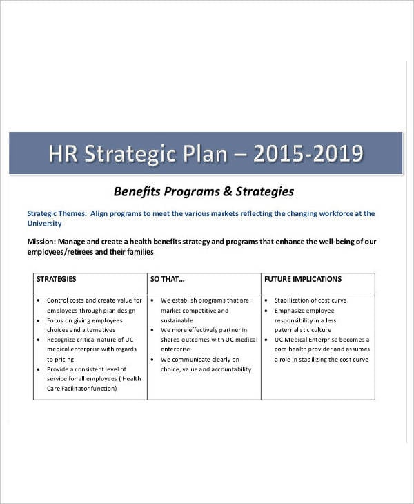 a human resources strategic plan includes plans