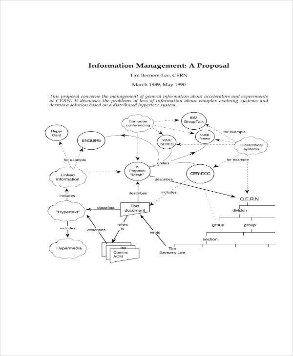 information management proposal