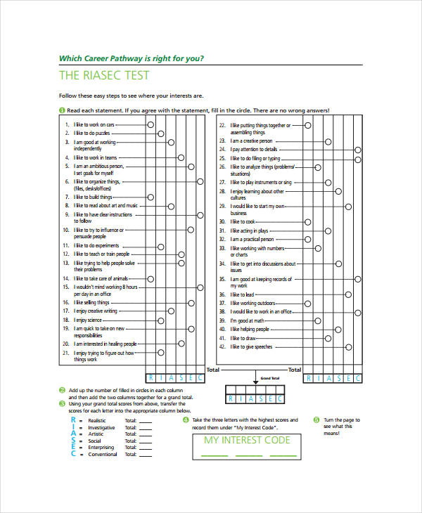 6+ Knowledge Assessment Templates PDF