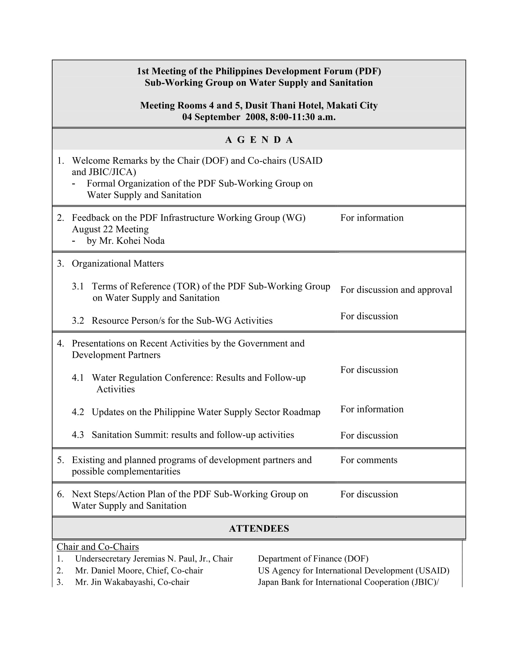 meeting minutes template