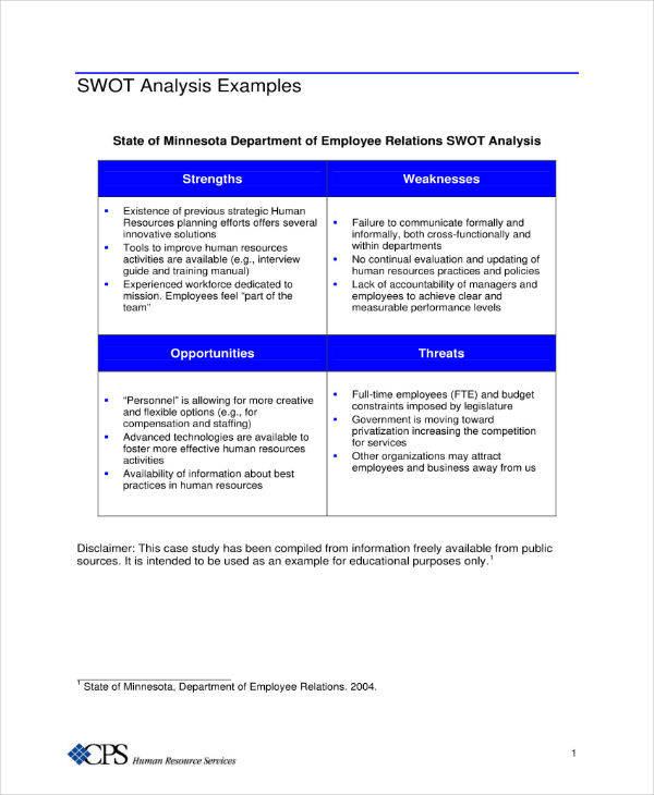 manager swot analysis example