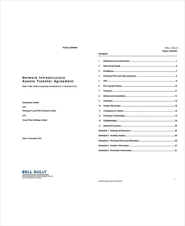 7  Asset Transfer Agreement Templates PDF