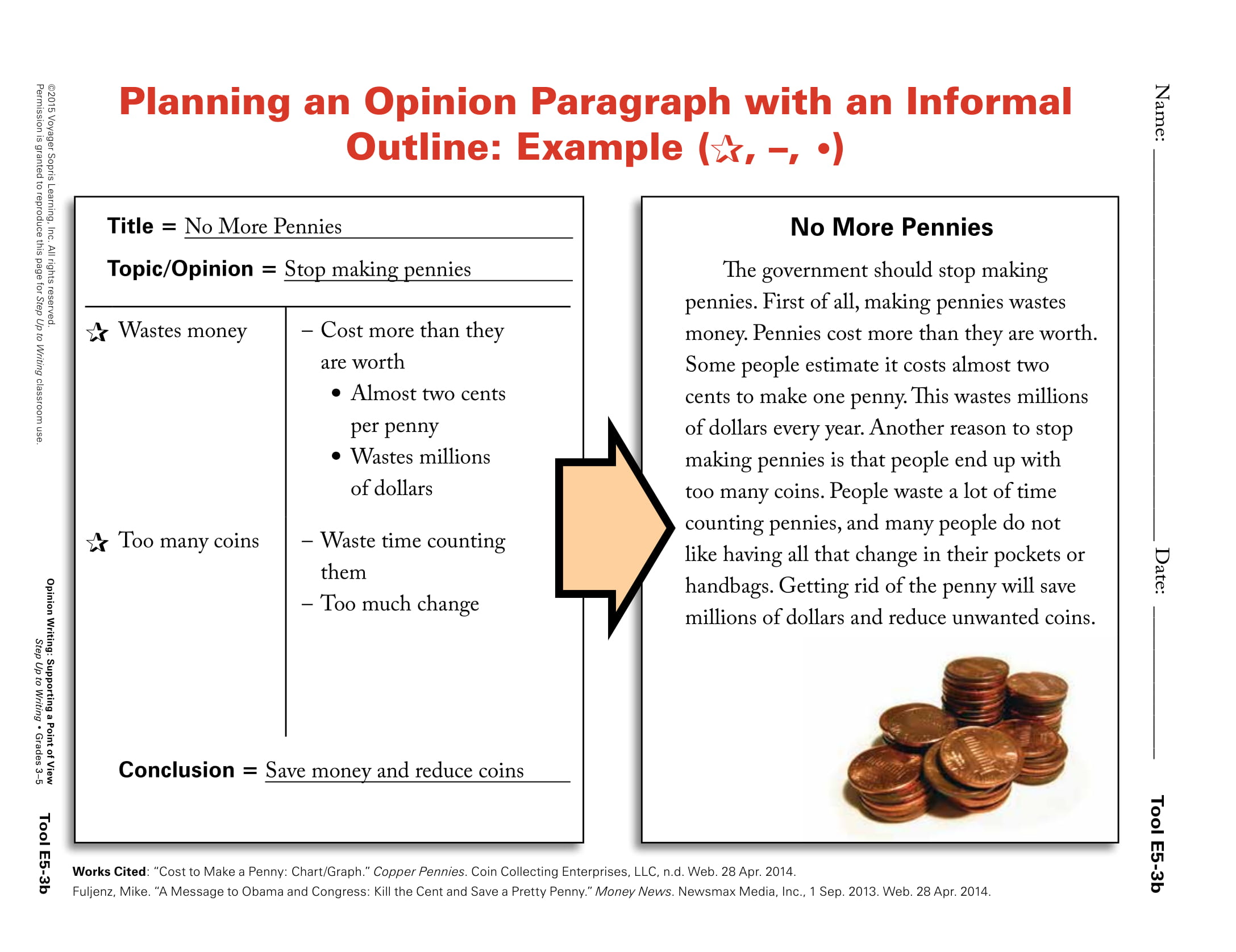 opinion paragraph informal outline sample