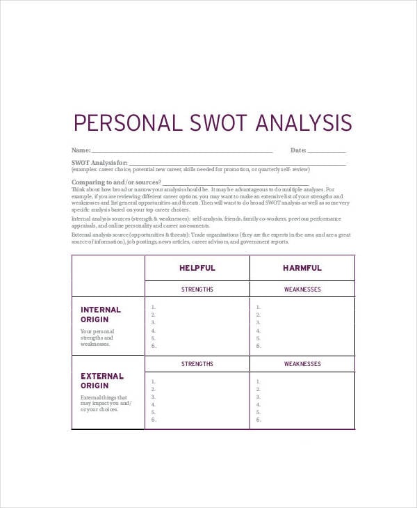 personal swot analysis example