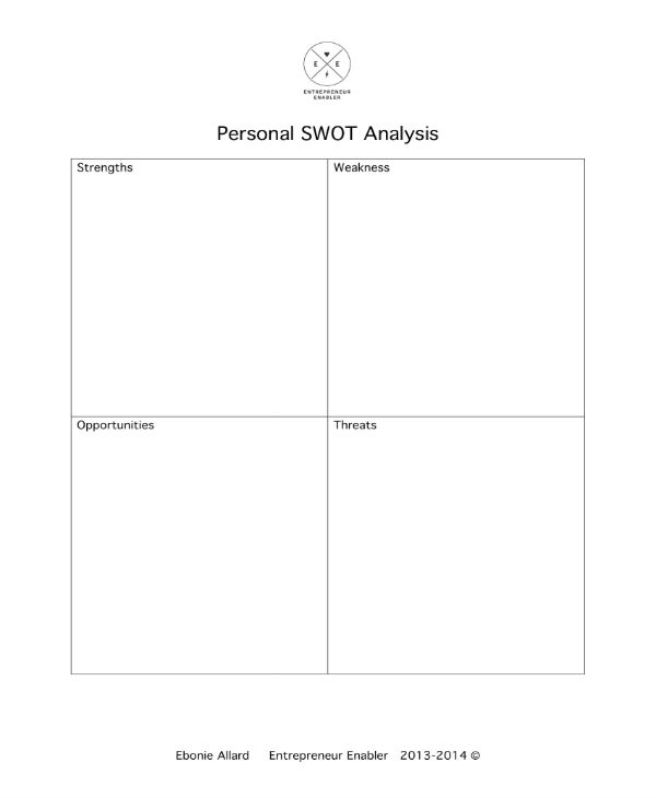 10+ Personal SWOT Analysis Templates - PDF, DOC