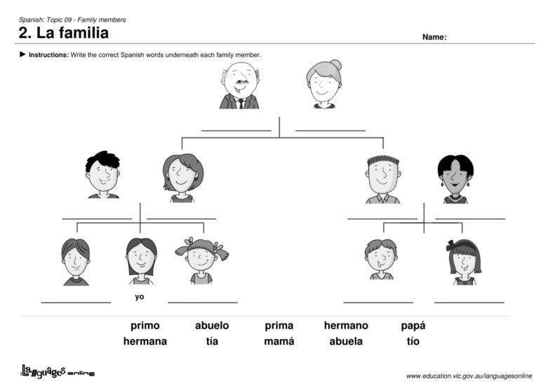 printable family tree template1