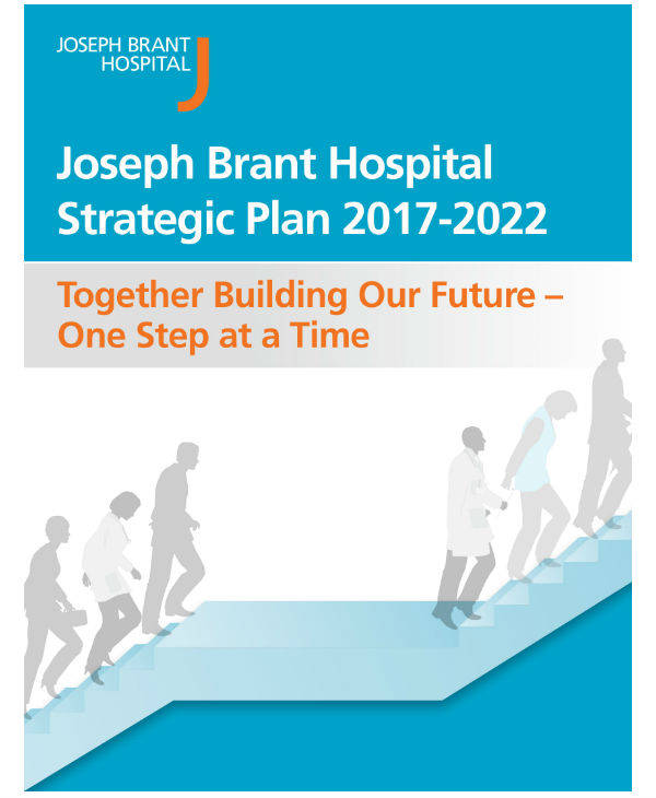 how do you write a strategic plan for a hospital