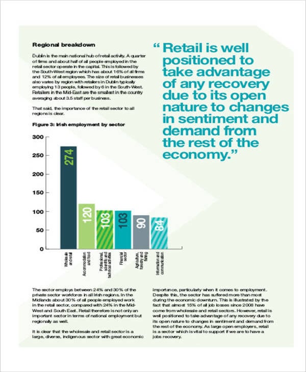 retail sales strategic plan template