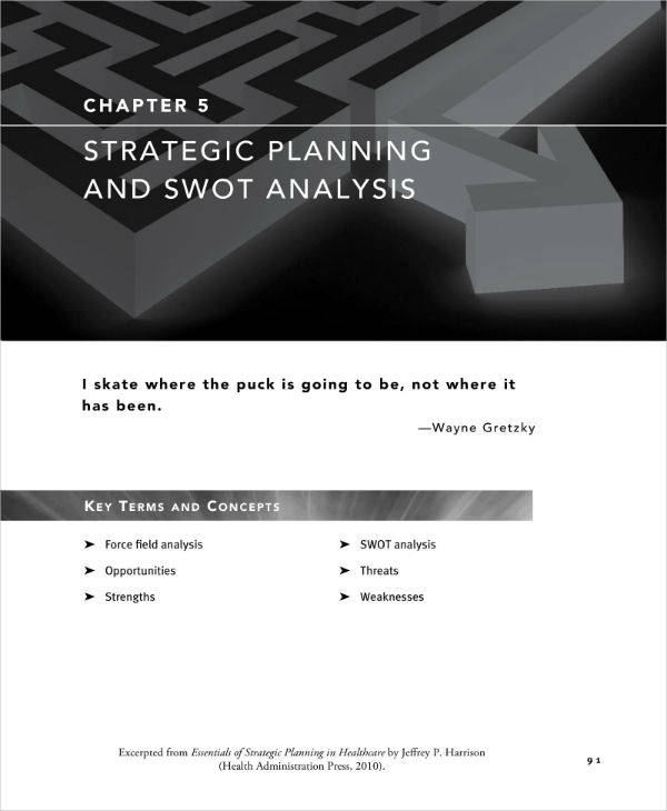 swot analysis strategic planning