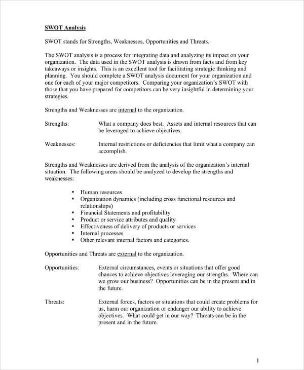 9+ Competitor SWOT Analysis Templates - PDF