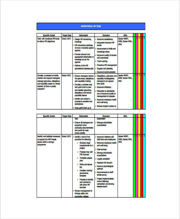 Operations Strategy Matrix Example