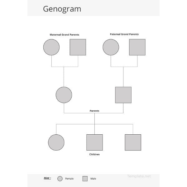 sample-genogram-template