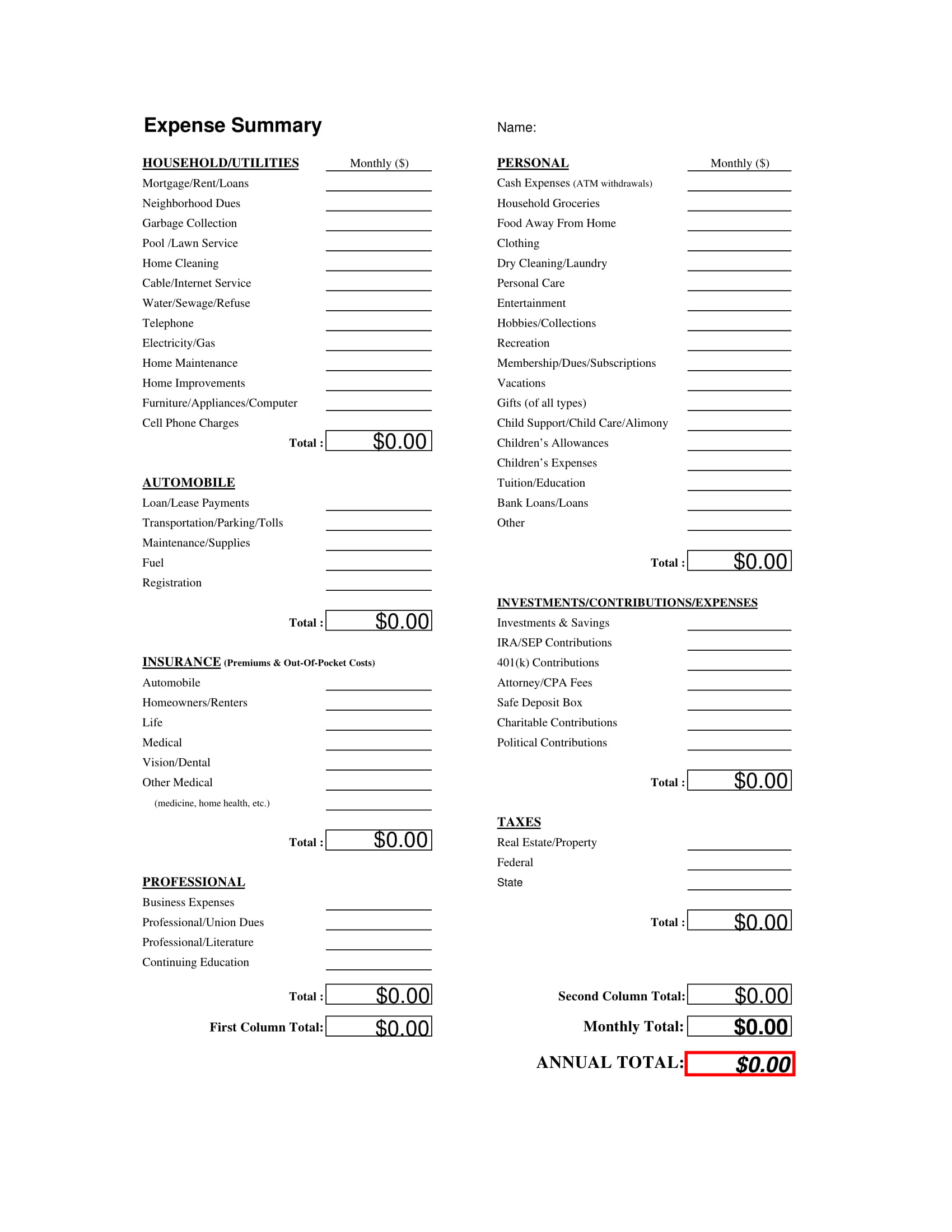 9+ Expense Summary Templates - PDF | Free & Premium Templates