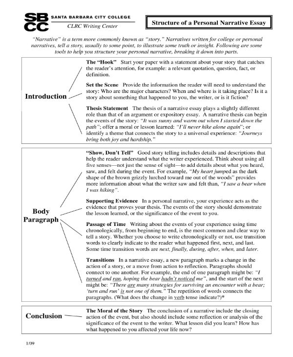 narrative discussion format