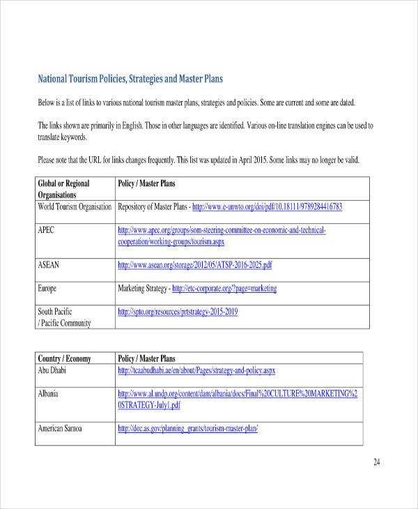tourism master plan pdf