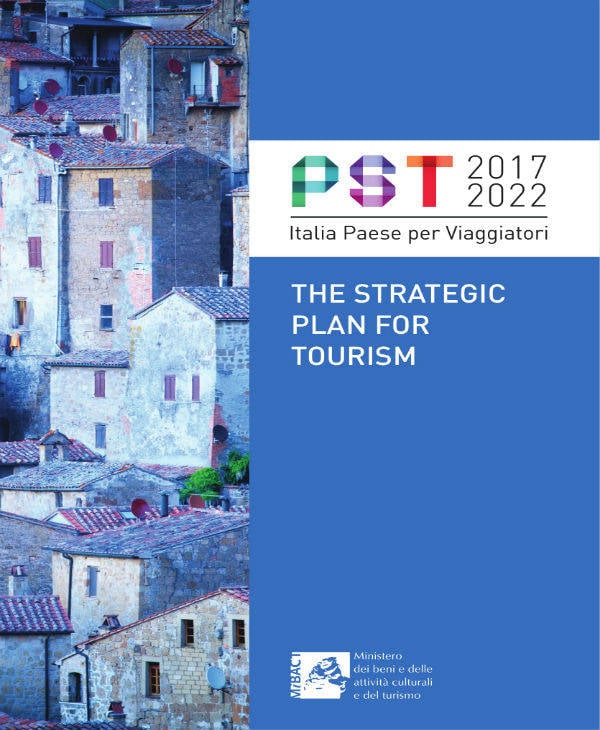travel agency strategic plan