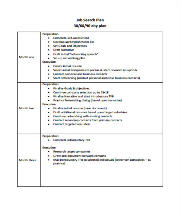 10 30 60 90 Sales Plan Templates PDF Word 10 30 60 90 Sales Plan Templates PDF Word