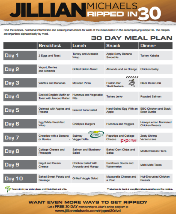 8+ 30-Day Meal Plan Templates - PDF