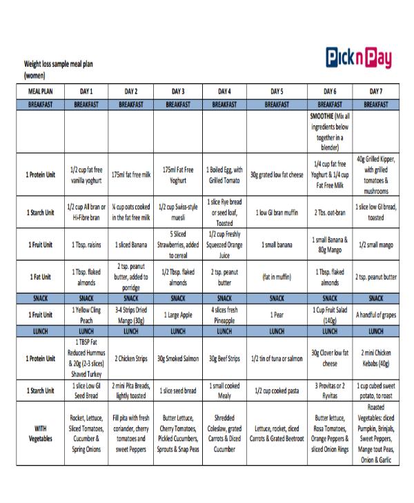 weight loss meal planning template