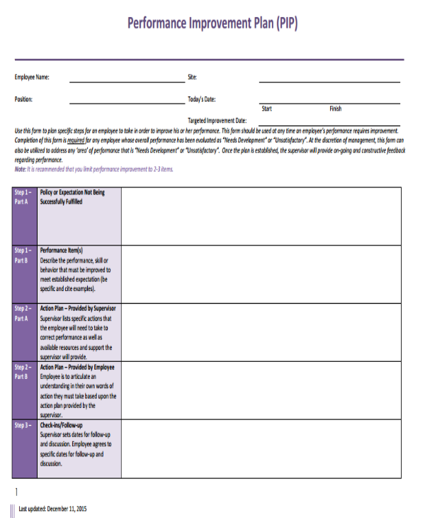 employee performance improvement plan sample template