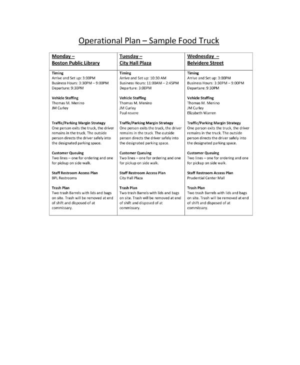 13-restaurant-operational-plan-templates-samples-pdf-doc