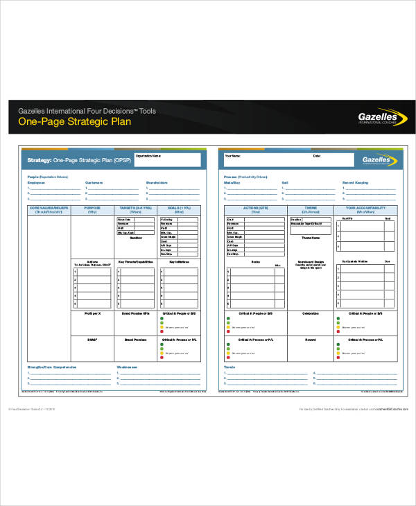 12 One Page Strategic Plan Templates PDF Word