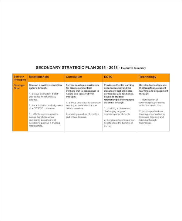 high school executive summary strategic plan