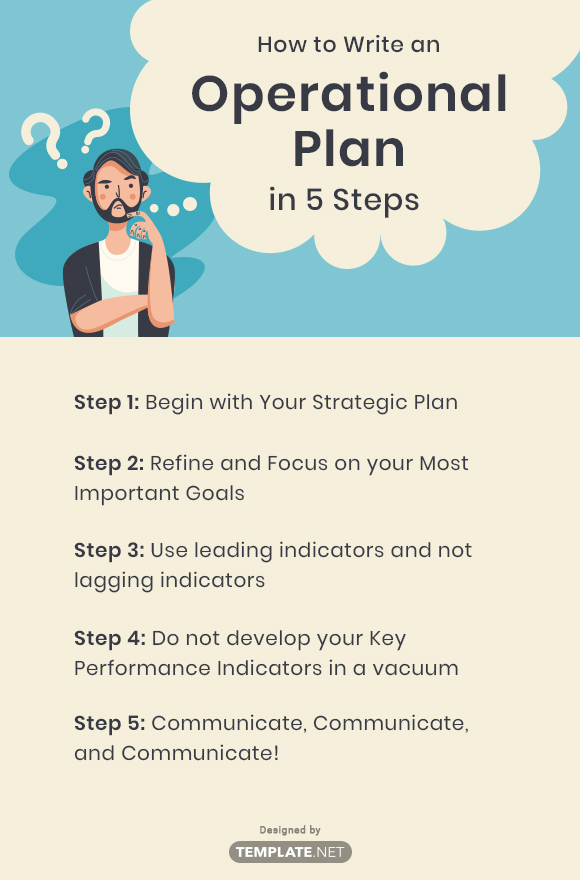 how to write an operational plan in 5 steps