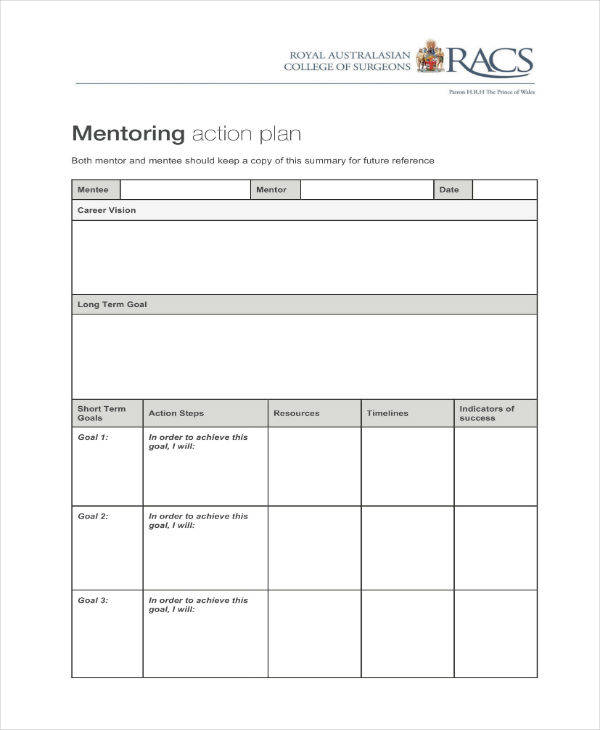 11+ Mentoring Action Plan Templates - PDF, Word