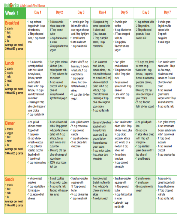 monthly meal planner template