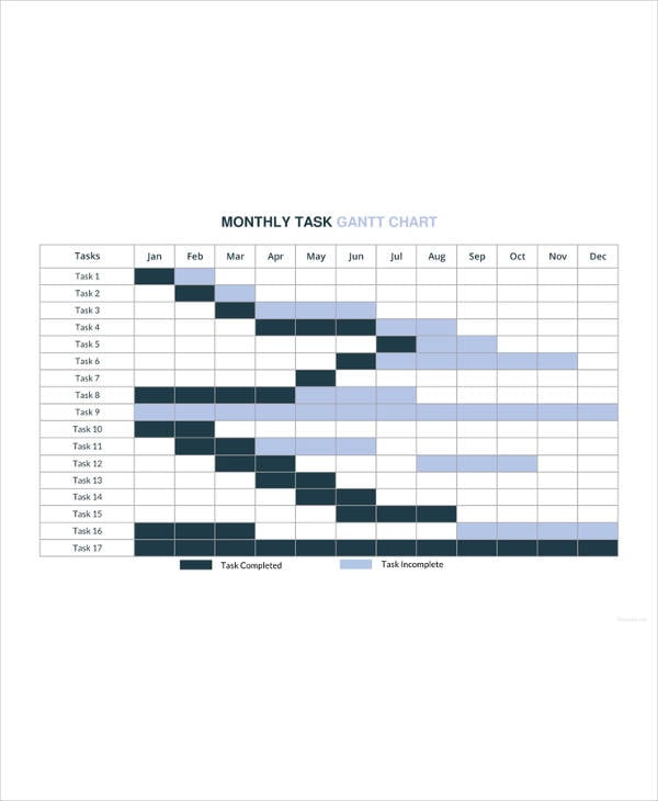 monthly task gantt chart template