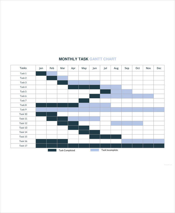 Gantt Chart Smartart