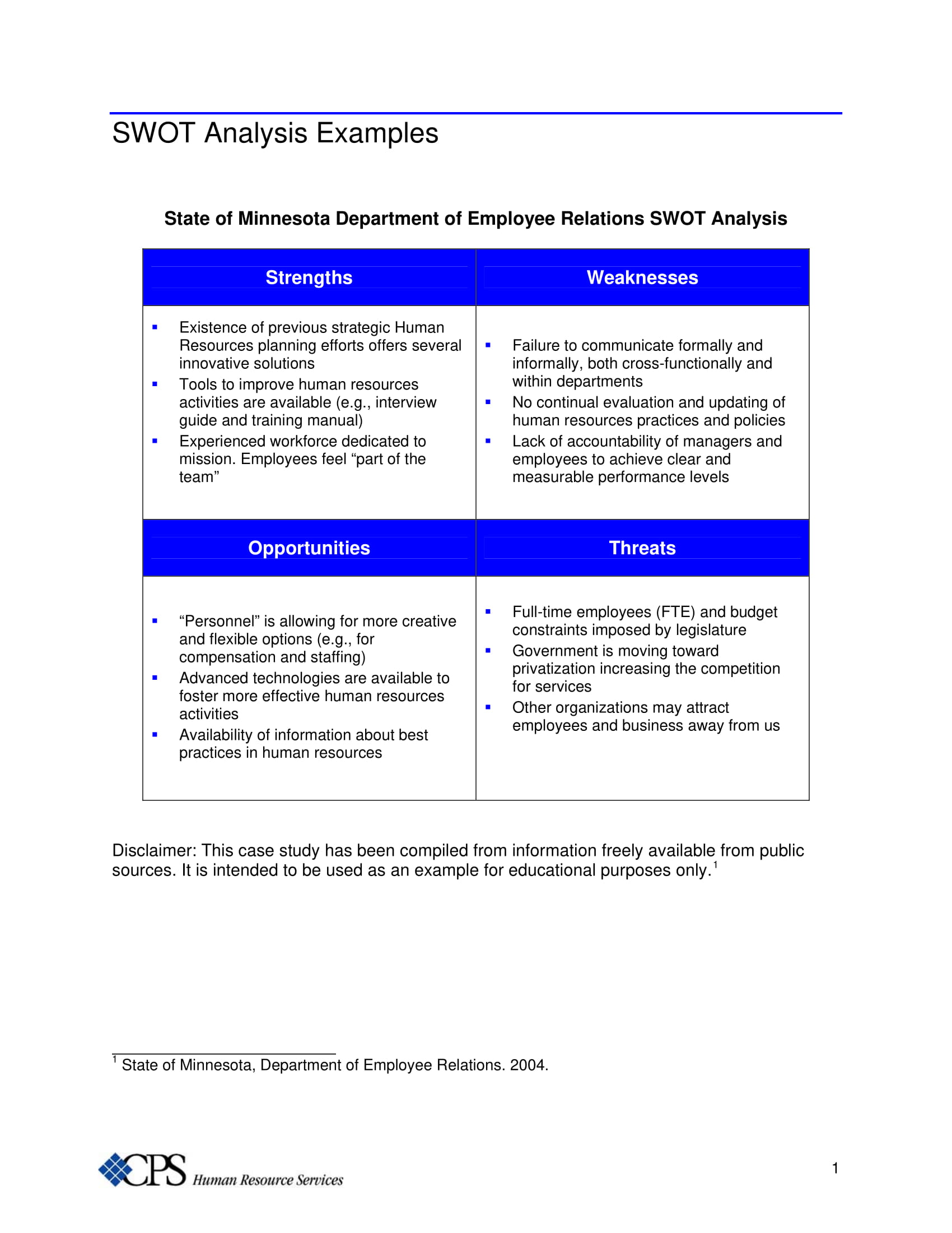 6-hr-swot-analysis-templates-pdf-doc-free-premium-templates