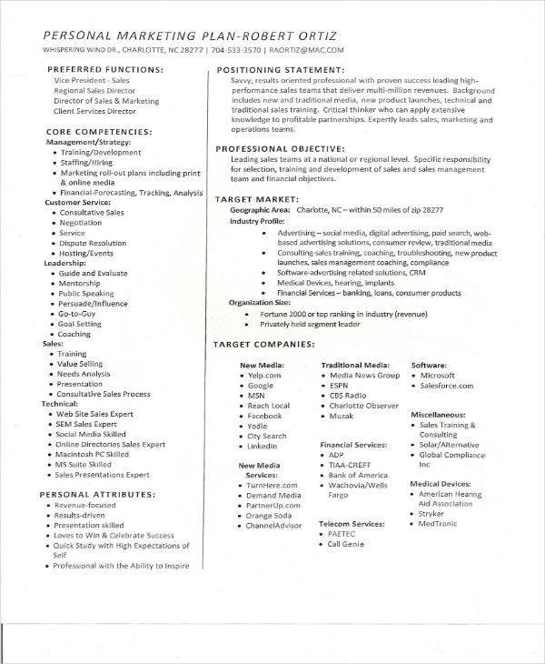 Retail business plan template free picture