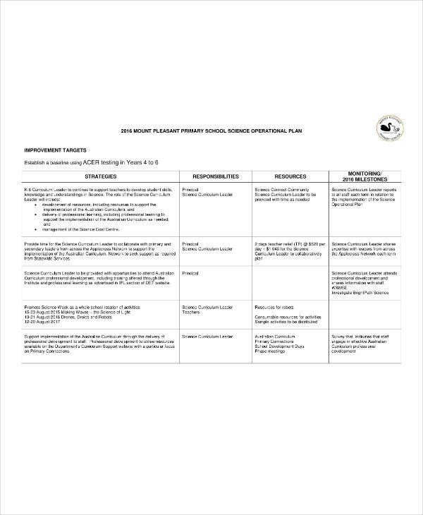 10+ Primary School Operational Plan Templates PDF
