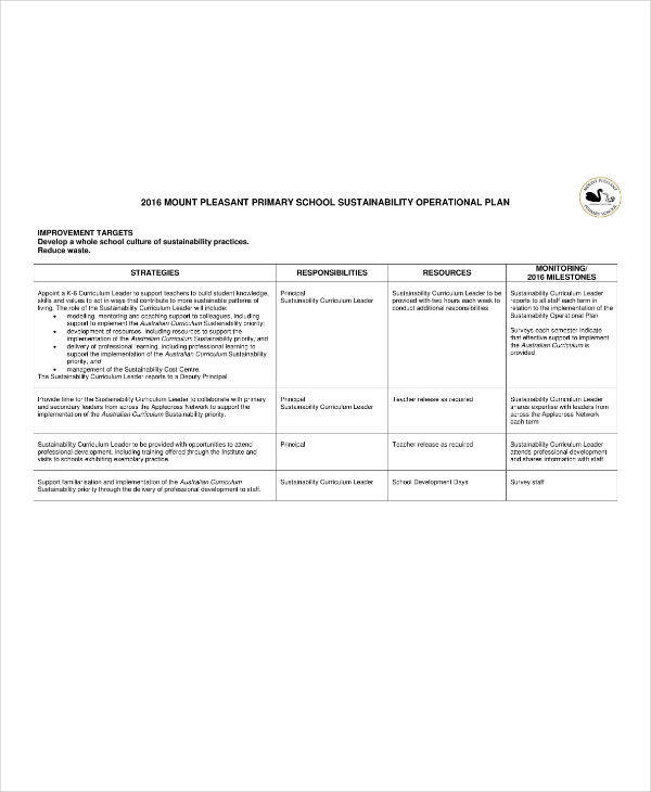 10+ Primary School Operational Plan Templates PDF