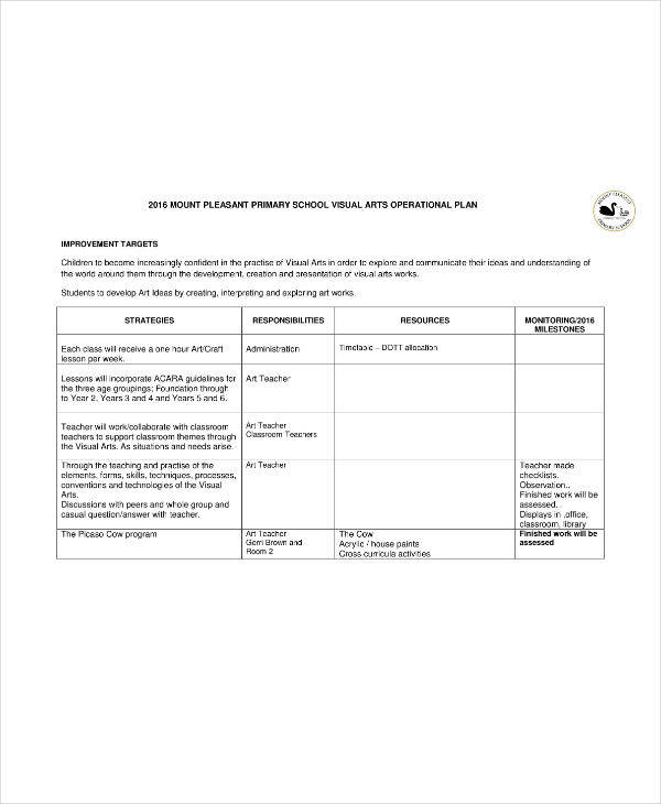 10+ Primary School Operational Plan Templates - PDF