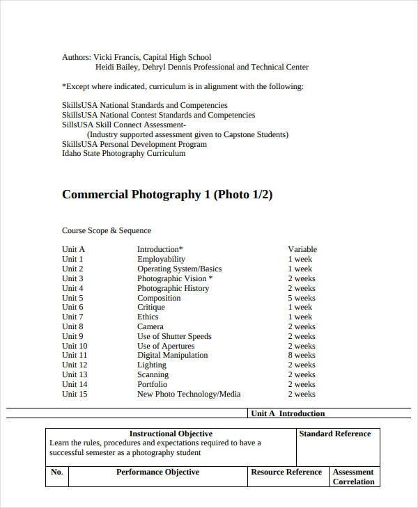 sample commercial photography business plan