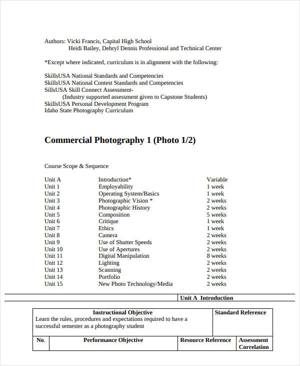 11+ Commercial Photography Business Plan Templates PDF, Docs, Word
