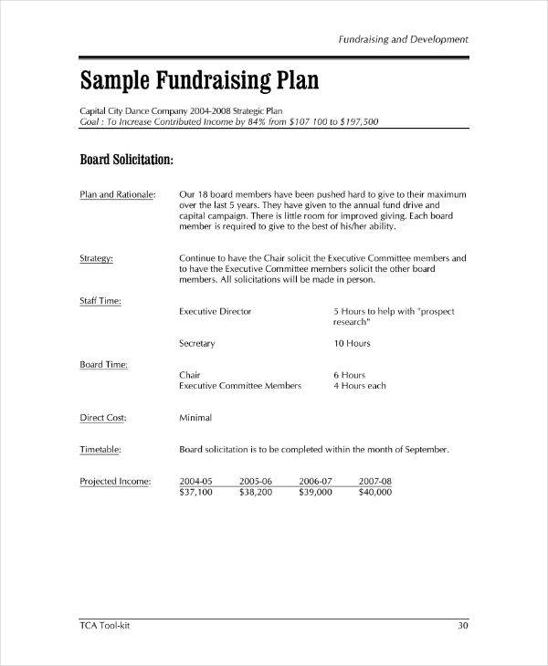 sample fundraising plan