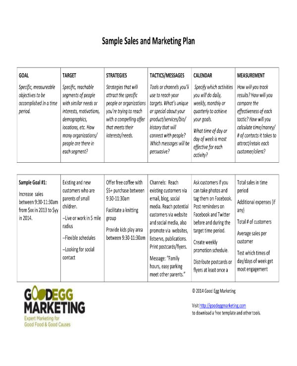 3 Marketing Project Plan Templates PDF