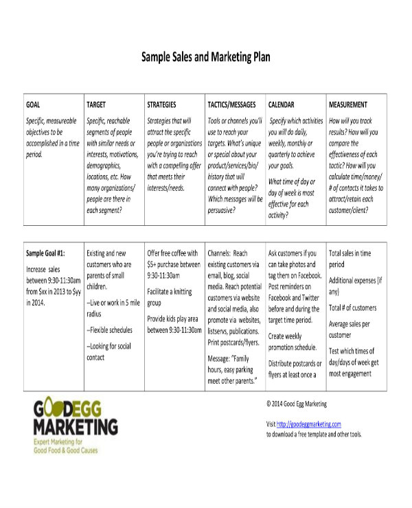 marketing projects examples