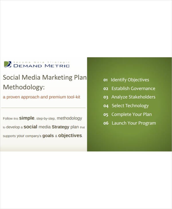 social media marketing plan methodology