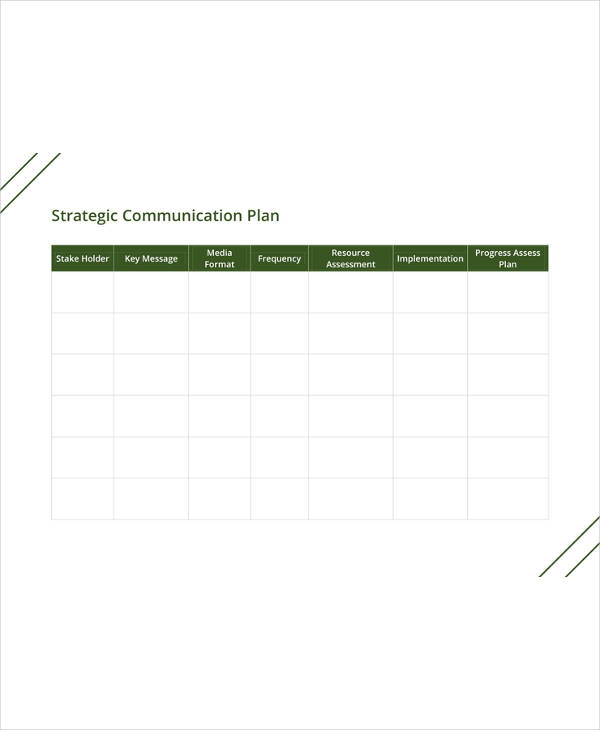 Strategic communication plans examples image