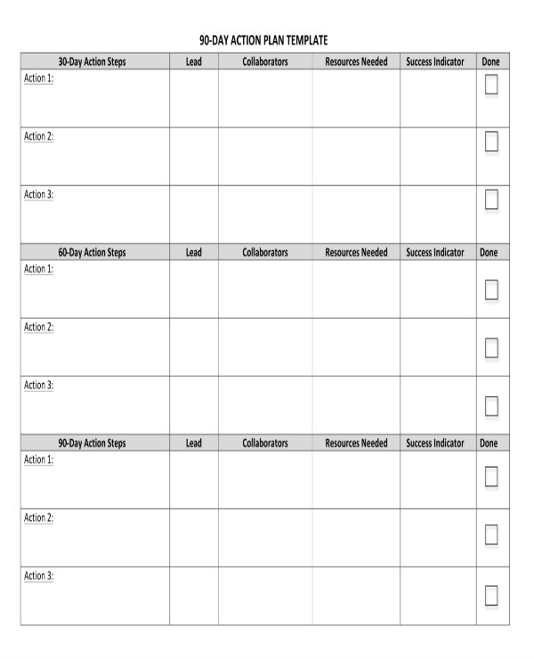 4 90 Day Action Plan Templates PDF