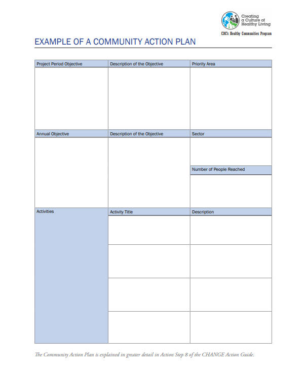 example of community action plan