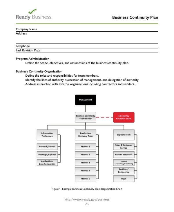 13  Business Continuity Plan Templates and Samples PDF