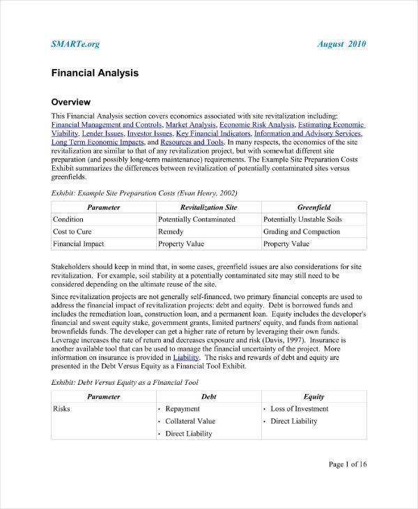 Above Ground Risk Financial Project Analysis : Analysis of Financial Statements – ERLH