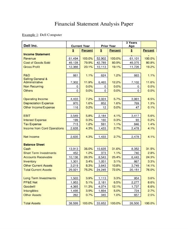 financial statement analysis paper example
