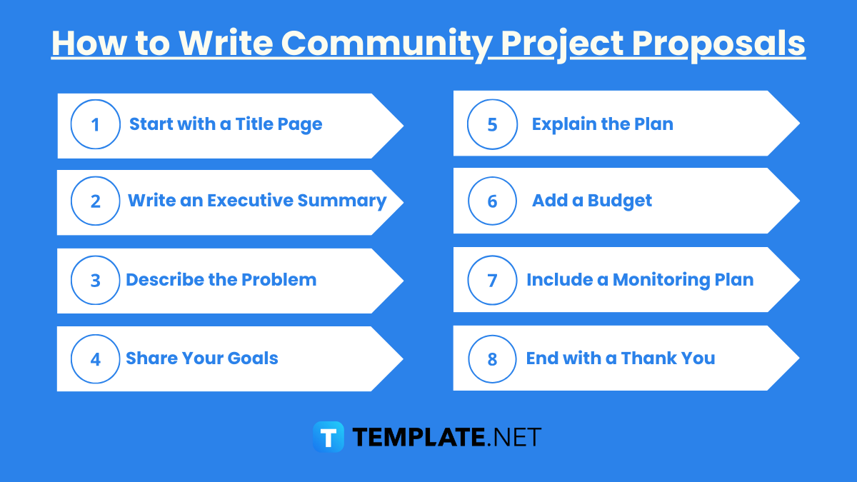 how to write community project proposals